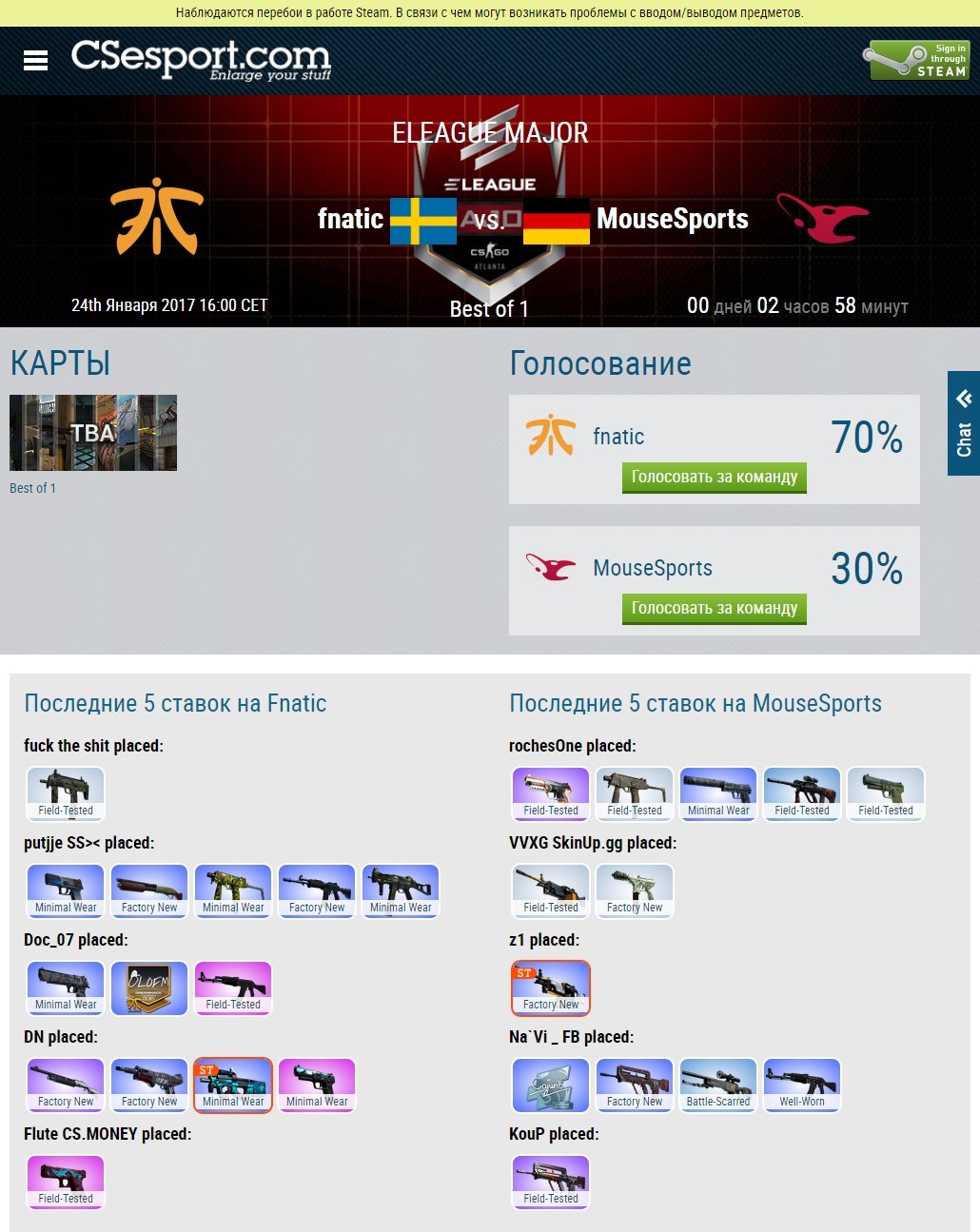 Объём ставок скинами CS:GO составил $5 млрд за год - 2